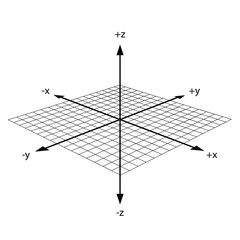 3D Peasycam Plane